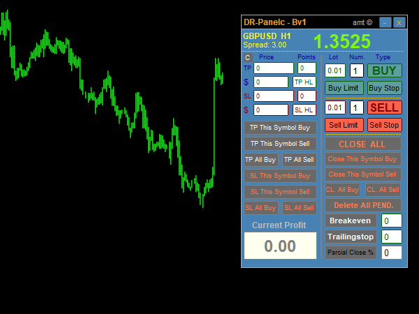MT4 Classic Trading Panel