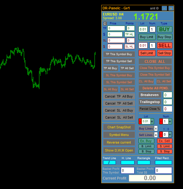 MT4 Classic Trading Panel