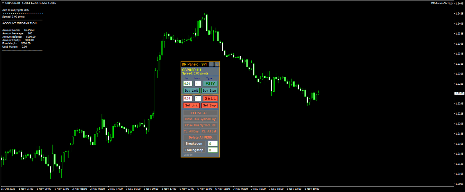 slides