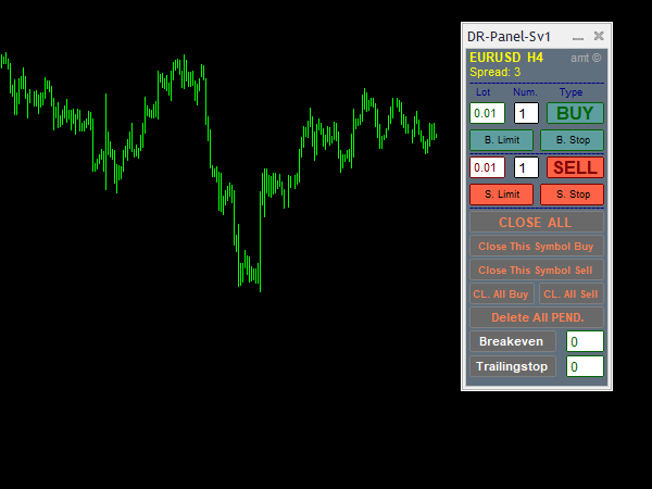 MT4 Classic Trading Panel