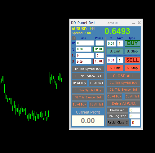 MT5 Classic Trading Panel